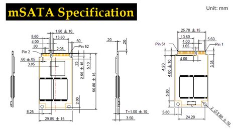 msata standard.